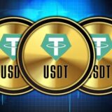 USDT Buy Selling in INR